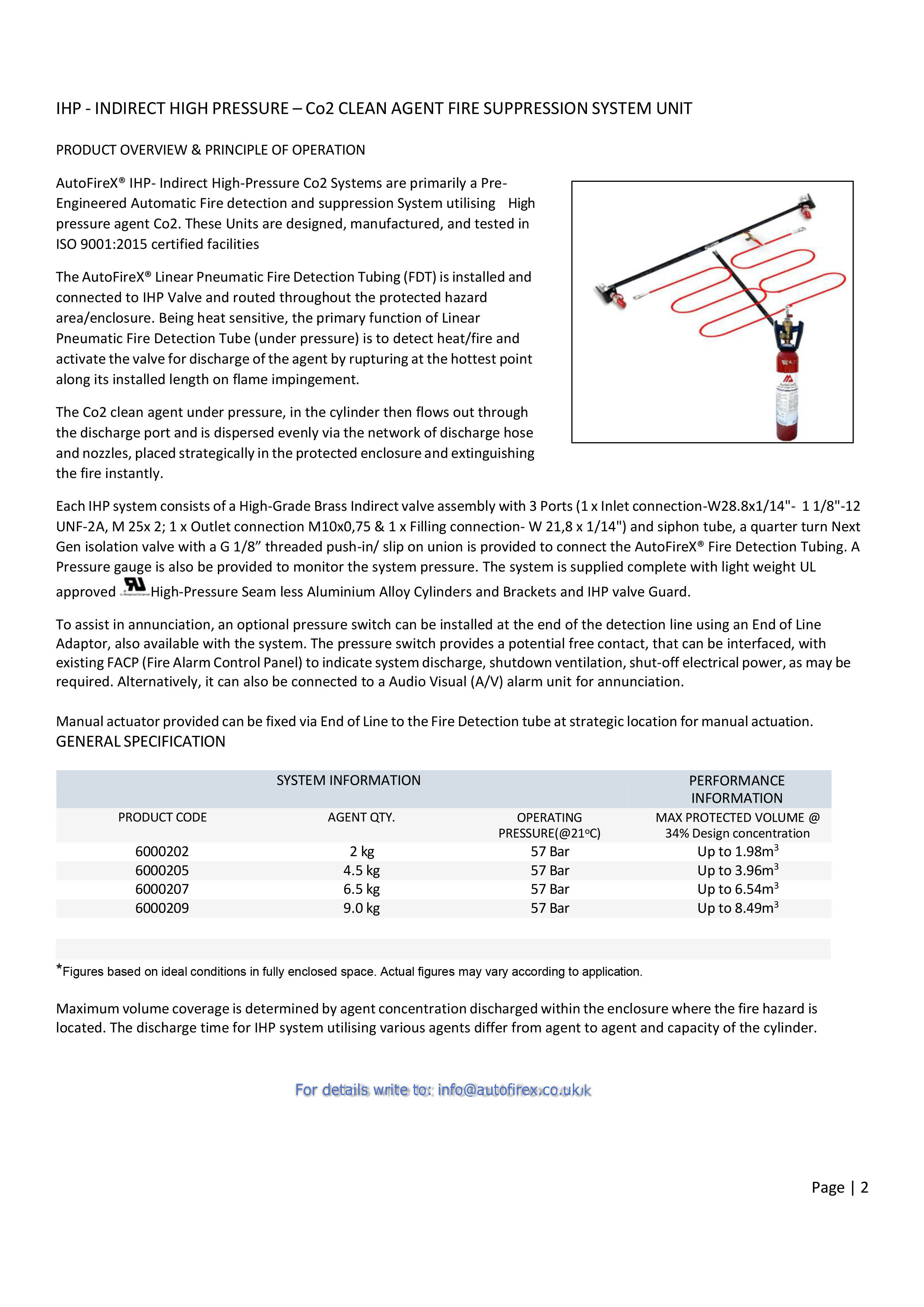 AFX IHP Co2 System Brochure J-2