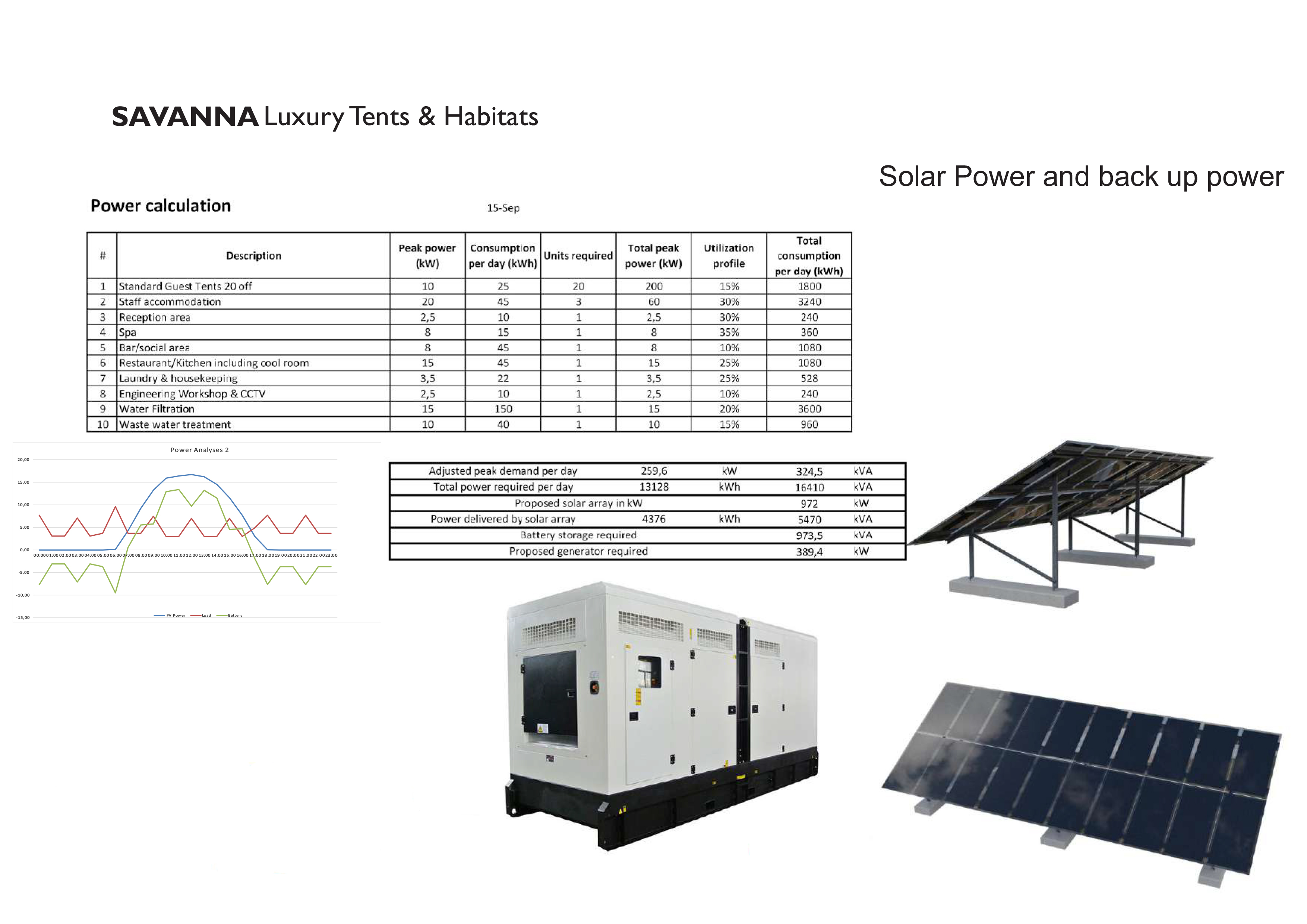 Savanna Luxury Tents & Habitats Catalogue 052023 01.cdr